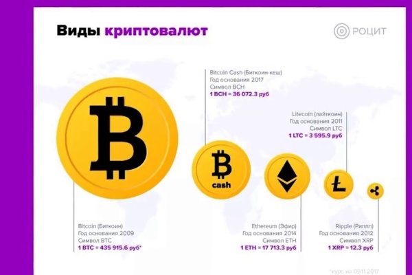 Кракен маркет darknet