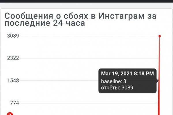 Кракен маркетплейс телеграм