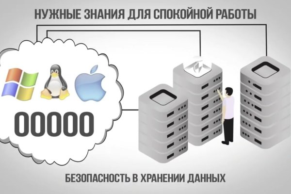 Кракен онион kraken dark link