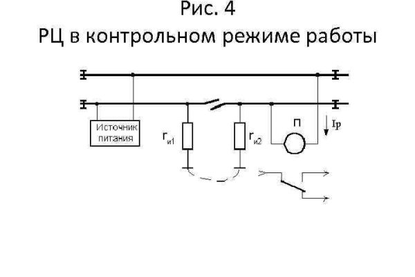 Гидра и кракен
