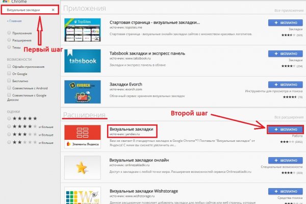 Kraken даркнет что это