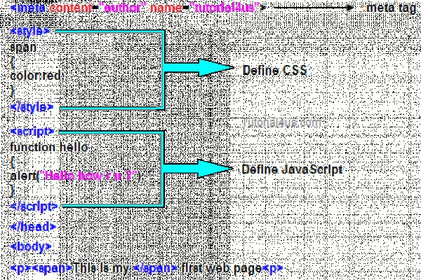 Тор браузер кракен