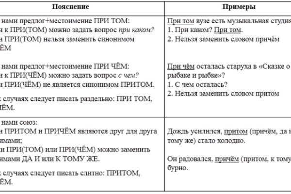 Найти ссылку кракен